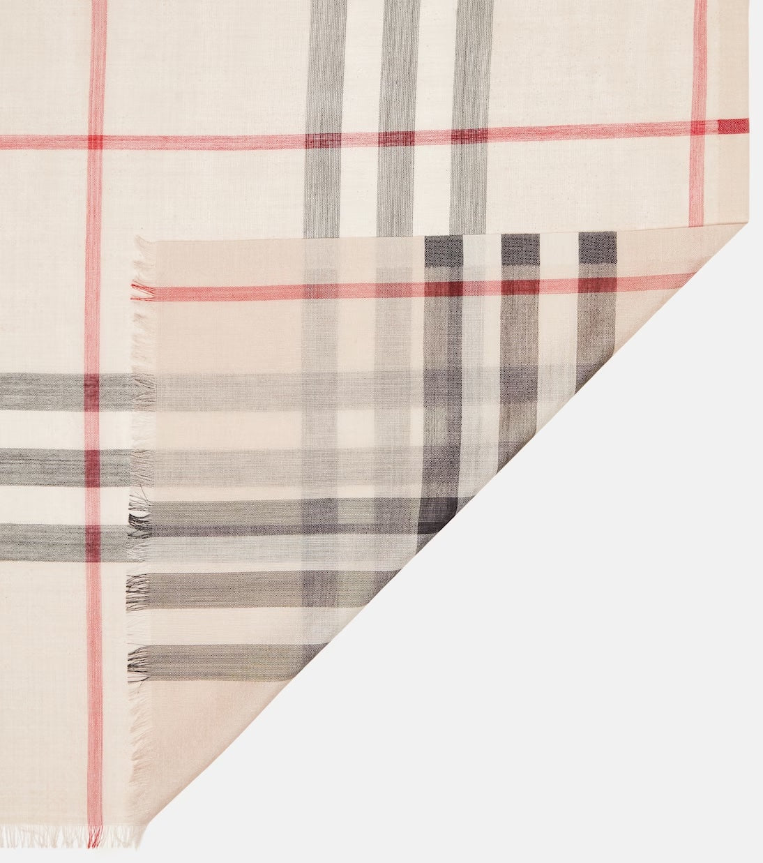 BURBERRY VINTAGE CHECK WOOL SILK BLEND SCARF